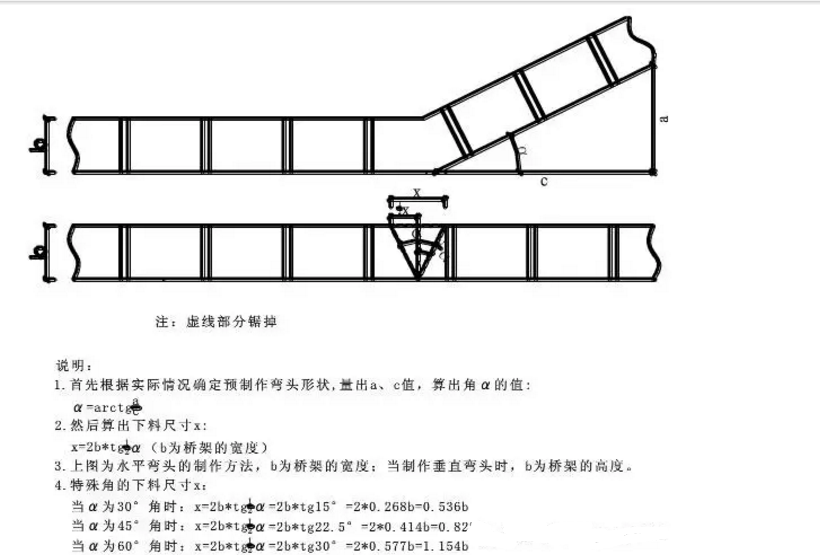 安徽桥架